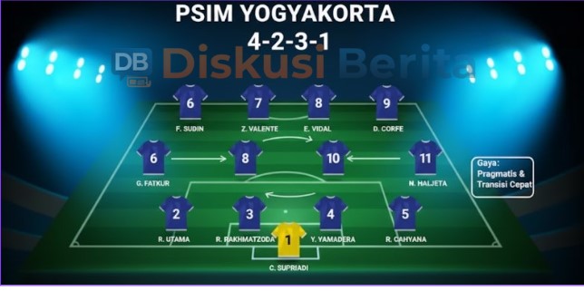 EPIC! Prediksi: 3 Alasan Dewa United Pasti Menang