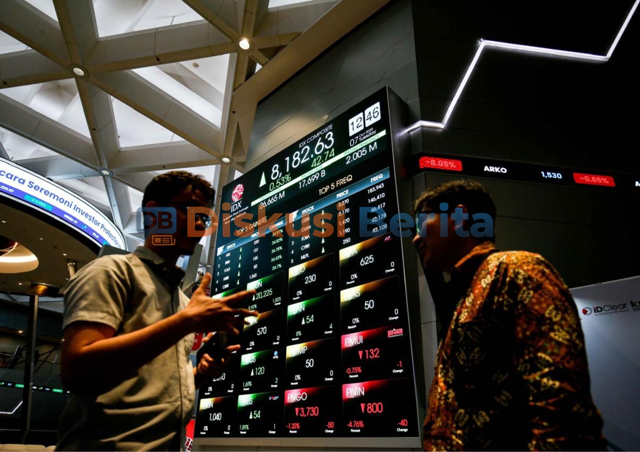 GEMILANG! IHSG MERAUP UNTUNG BESAR 0,92%